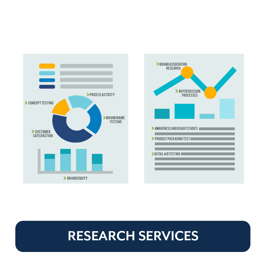 RESEARCH-SERVICES_2